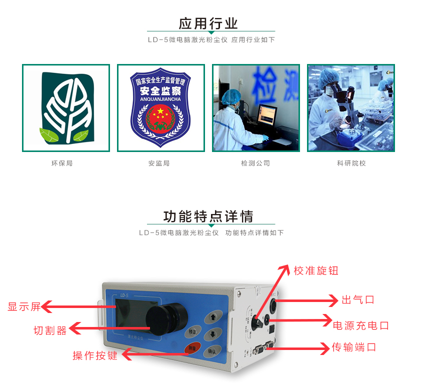 聚創(chuàng)環(huán)保LD-3微電腦粉塵檢測儀 聚創(chuàng)環(huán)保LD-3微電腦粉塵檢測儀